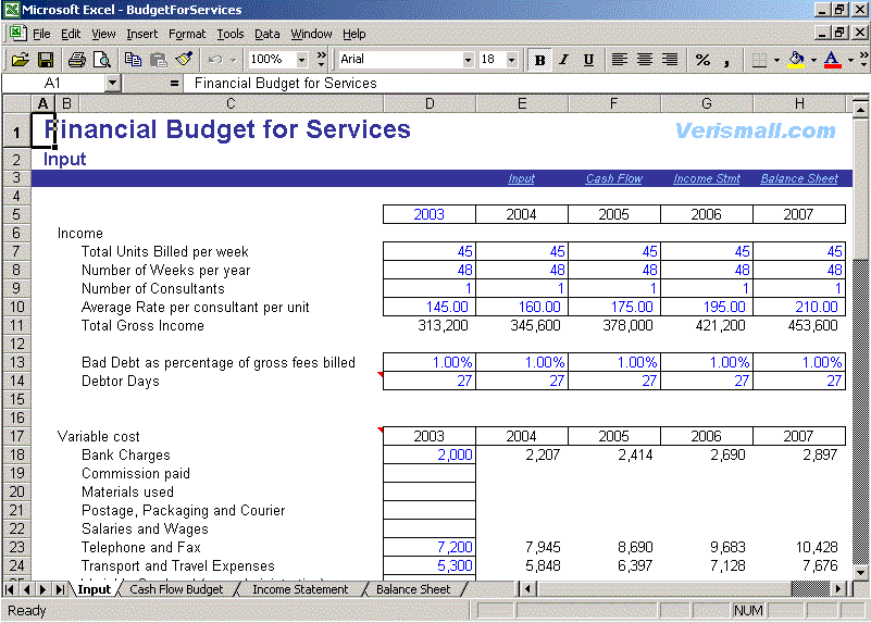 Budgeting Spreadsheet for Service Businesses