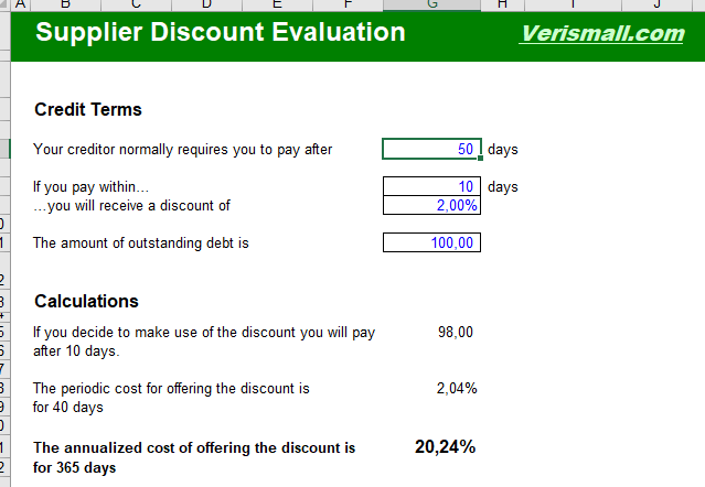 Supplier Discount Evaluation Spreadsheet