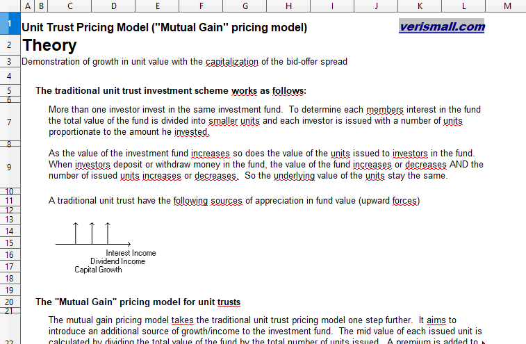 Unit-Trust Pricing Model Spreadsheet (a.k.a. Mutual Fund Pricing Model)